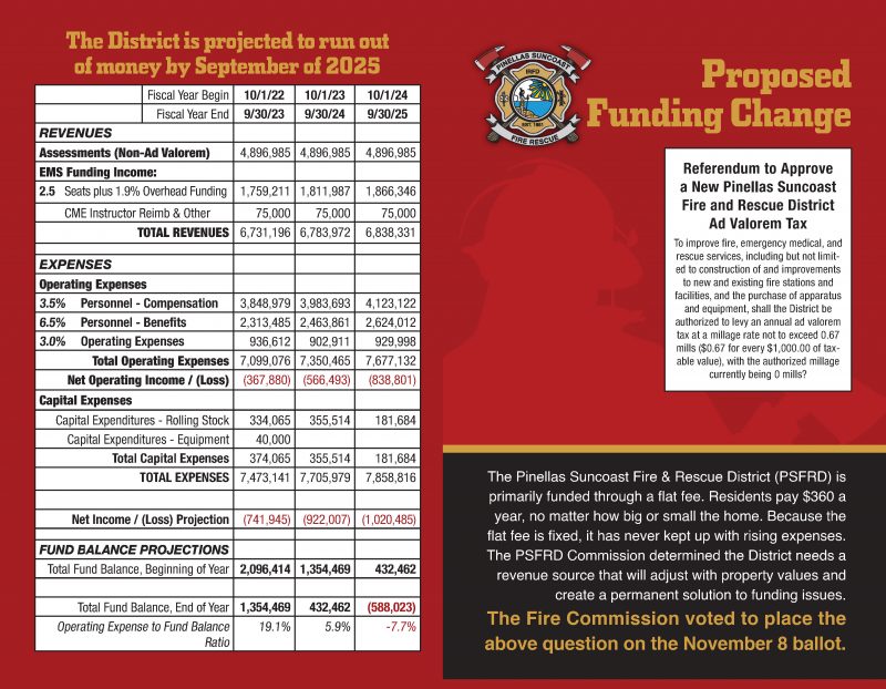 Pinellas Suncoast Fire and Rescue District Referendum Fact Sheet - English Page 1