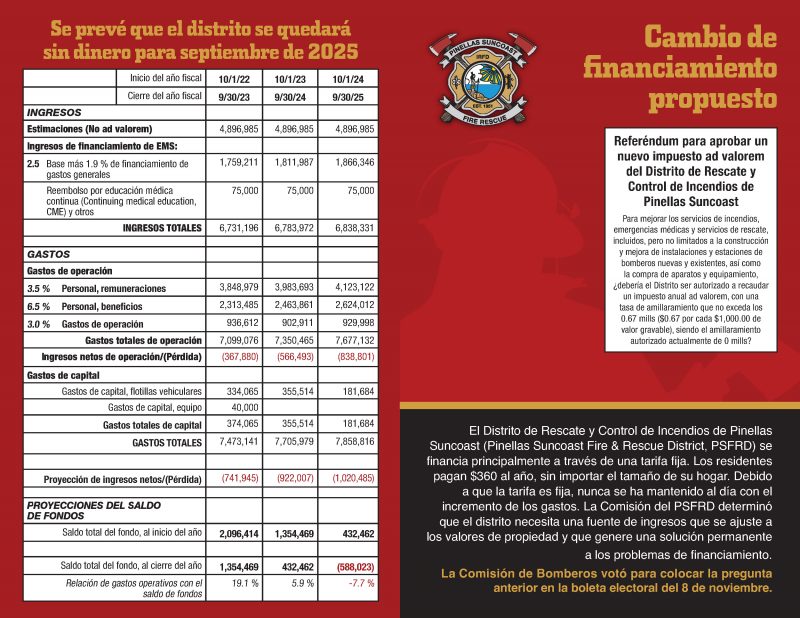 Pinellas Suncoast Fire and Rescue District Referendum Fact Sheet Spanish Page 1